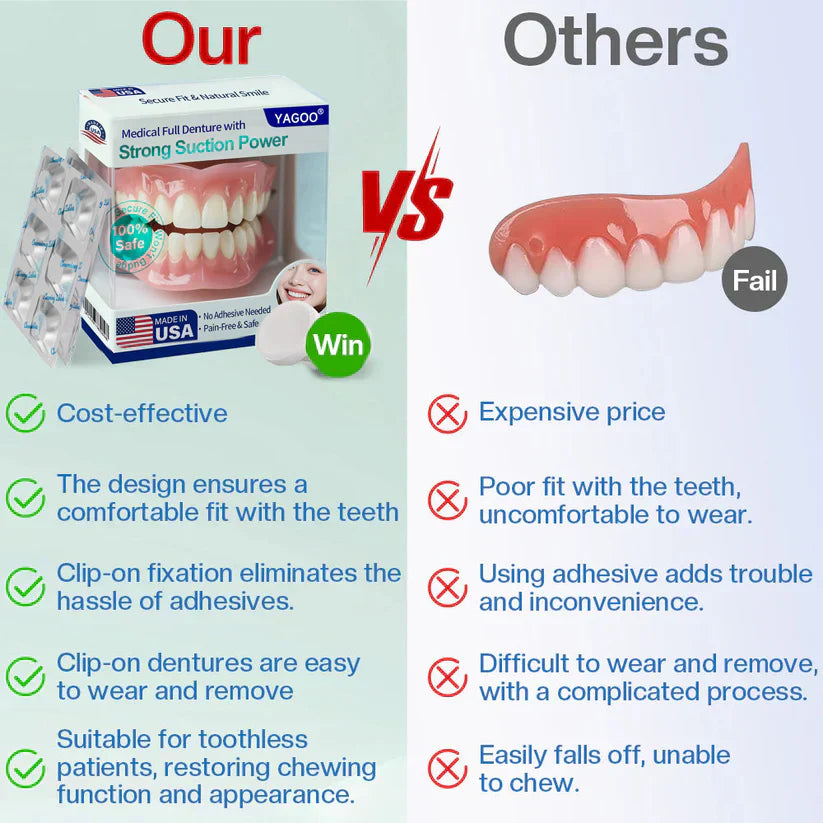 DarkFairy® Medical Full Denture with Strong Suction ✅ Made and Shipped from the USA🍀